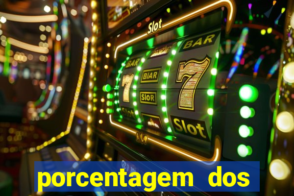 porcentagem dos jogos slots pg